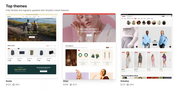 Why Good Design Sells: The Role of UX in Ecommerce Success 2